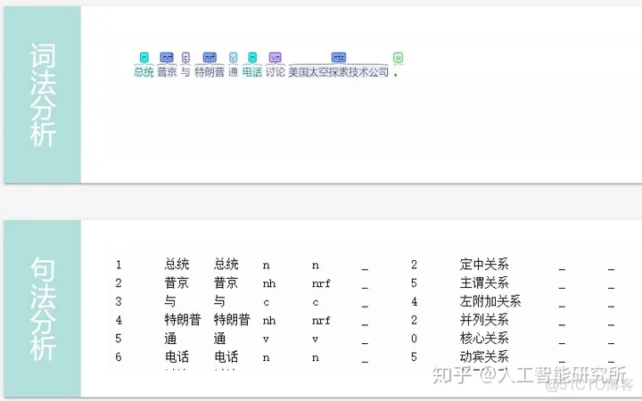 python3 下载jira 模块失败 python如何下载jieba_中文分词_07